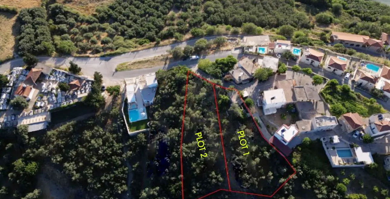property asset