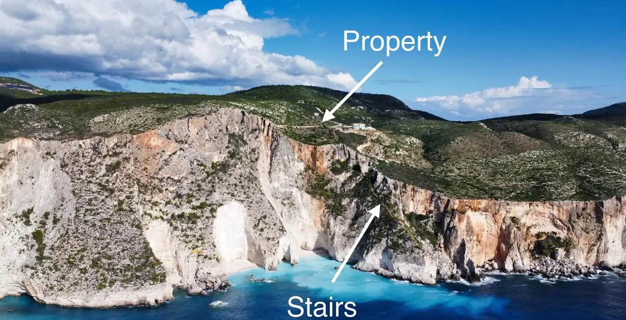property asset
