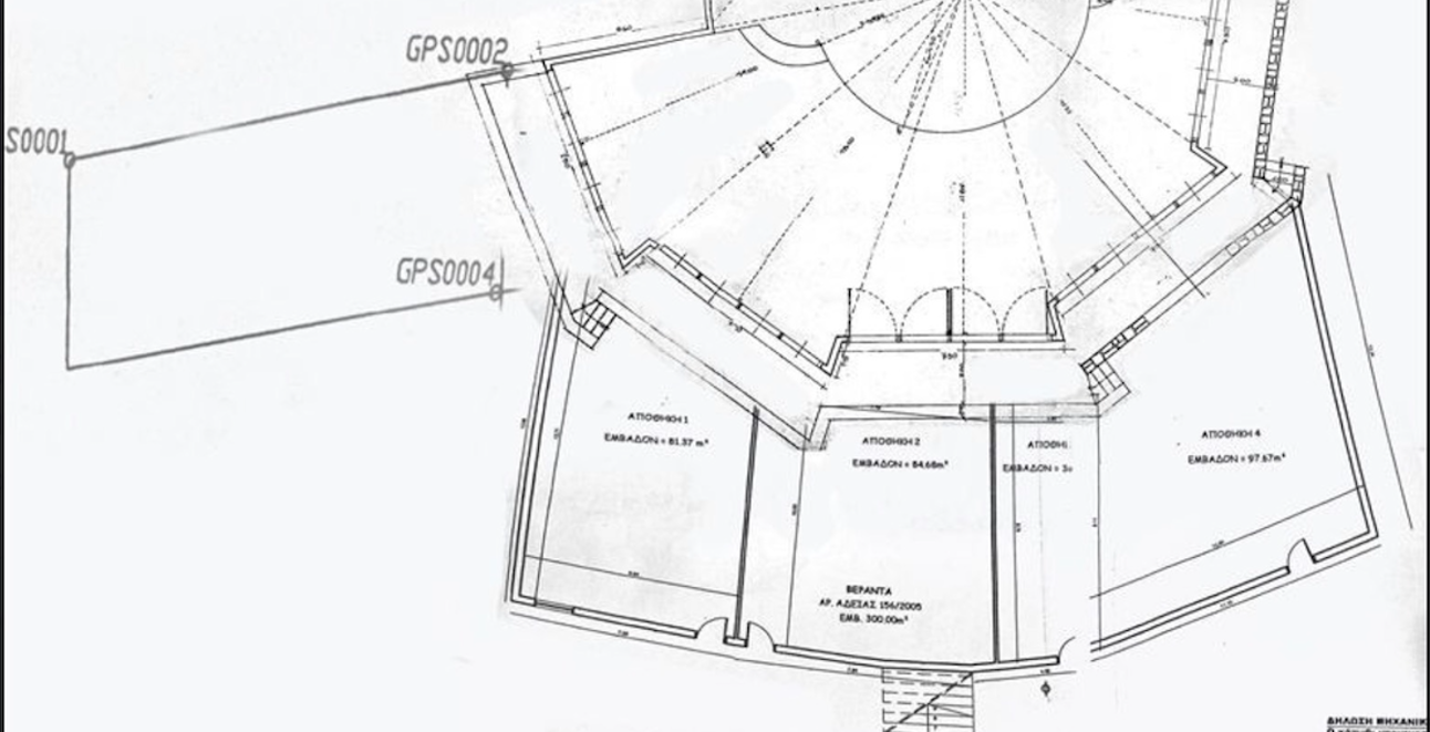 property asset