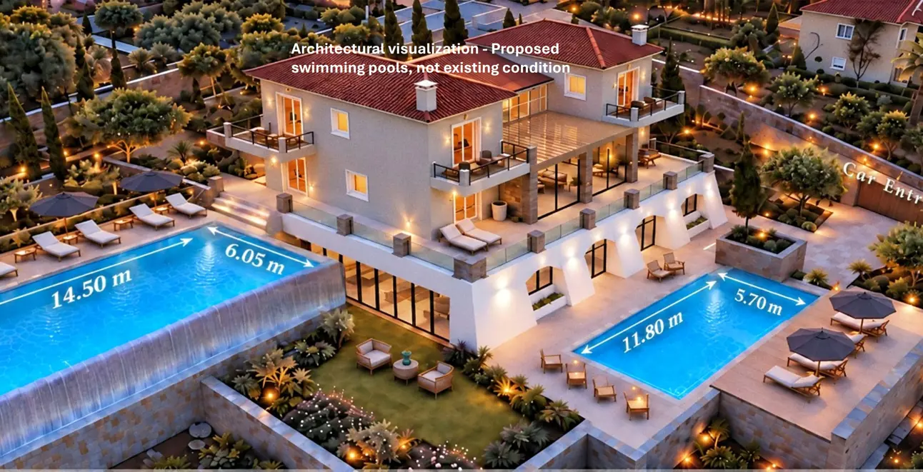 property asset